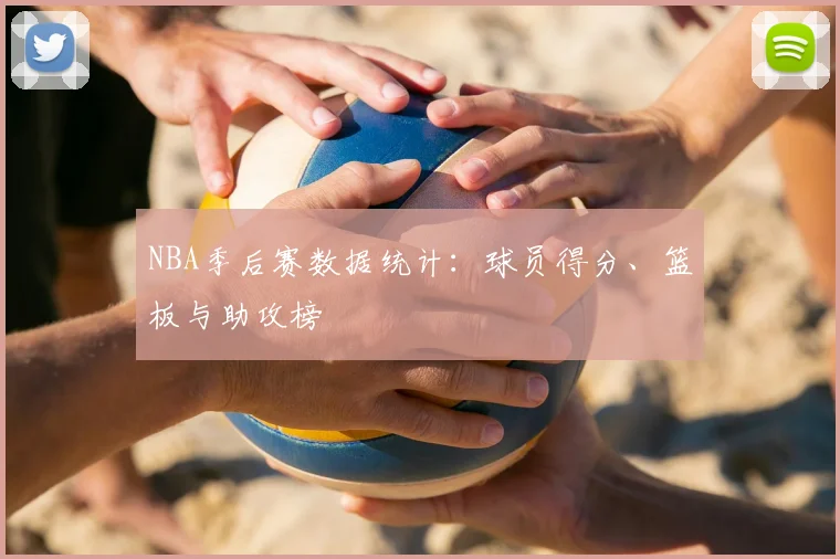 NBA季后赛数据统计:球员得分、篮板与助攻榜